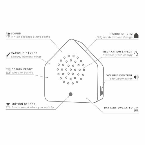 Satellitebox Forest Brook Classic