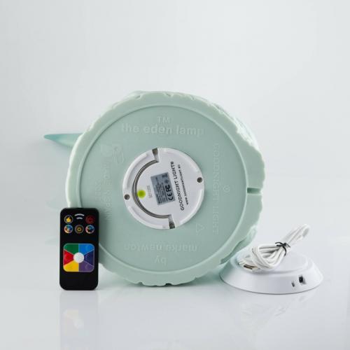 Preview: The Eden Tucan Ocean