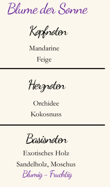 Collines de Provence Kerze Sonnenblume 180g