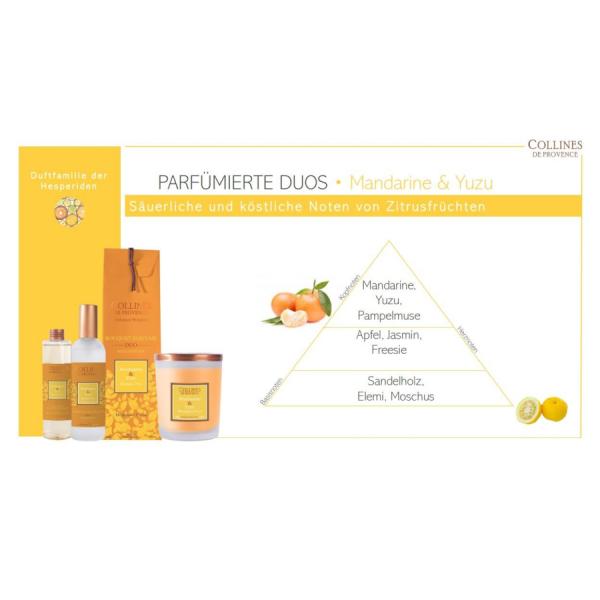 Collines de Provence Raumspray 100ml Mandarine u. Yuzu