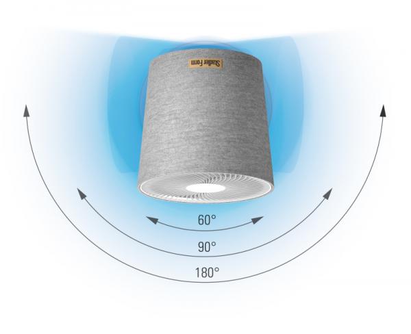 Ventilator Simon weiss, Beweglichkeit