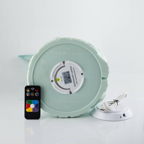 The Eden Tucan Ocean