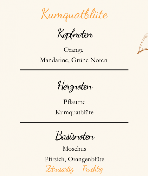 Collines de Provence Raumspray 100ml Kumquatblüte