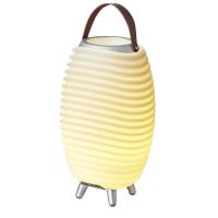 Kooduu Synergy 35 Stereo 2.0 , LED