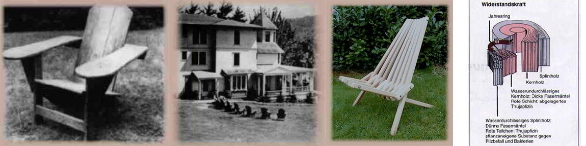 Adirondack Geschichte Die Geschichte des Adirondack Chair